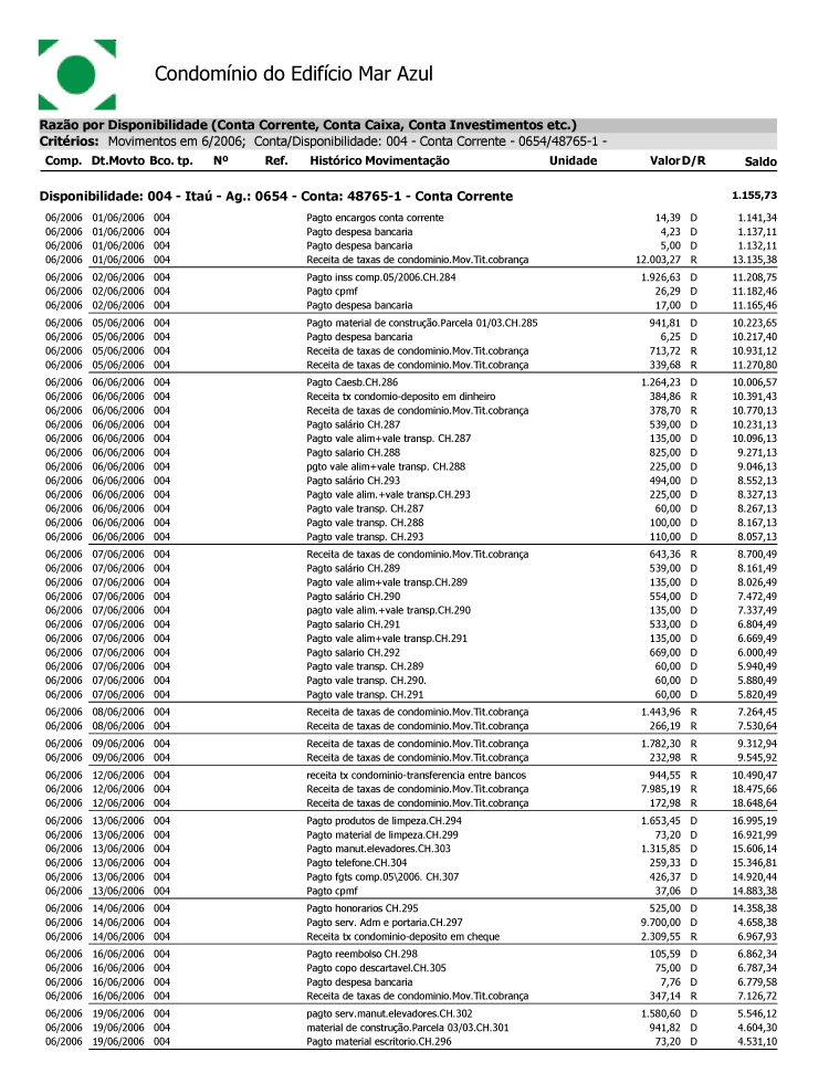 download analysis without anguish version